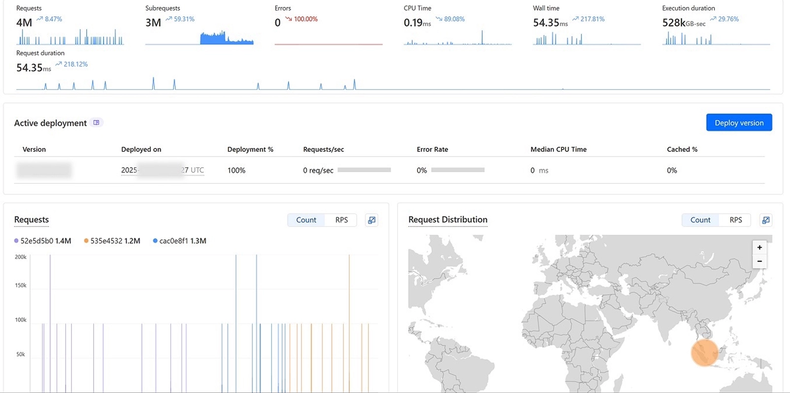 300+ Trucks, $20/Month: How We Built a Scalable GPS Tracking System